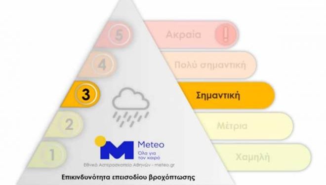 Κακοκαιρία κατηγορίας 3 θα “χτυπήσει” και τη Δυτ. Ελλάδα – Ξεκίνησε από τη νύχτα – Εντονες βροχοπτώσεις στην Αχαΐα