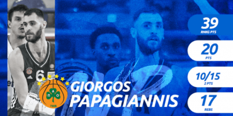 Basket League: MVP της 16ης αγωνιστικής ο Παπαγιάννης