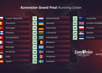 EUROVISION 2022: Η Ελλάδα θα διαγωνιστεί στην 17η θέση