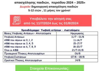 Άρχισαν οι αιτήσεις για τα ΚΔΑΠ του Δήμου Δυτικής Αχαΐας