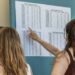 Βάσεις 2025: Οι σχολές που κατέγραψαν άνοδο και πτώση – Ποιες έμειναν αμετάβλητες – Τα μόρια για σχολές του πατρινού ΑΕΙ