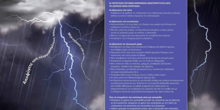 Δυτική Αχαΐα: EKTAKTO δελτίο επικίνδυνων καιρικών φαινομένων – Αποφύγετε κάθε περιττή μετακίνηση!