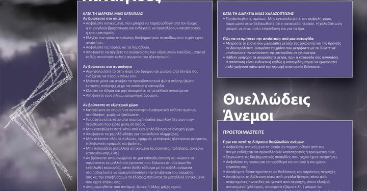 EKTAKTO δελτίο επικίνδυνων καιρικών φαινομένων – Μεγάλη προσοχή αύριο Τετάρτη