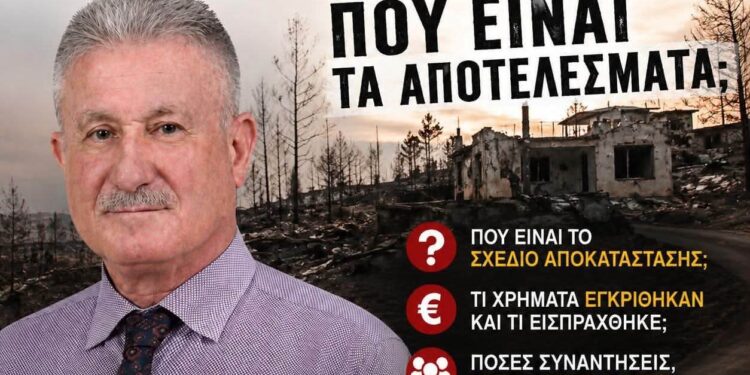 Πσιτ! Ίδιες αφίσες την ίδια ώρα?